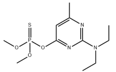 Pirimiphos-methyl Tech